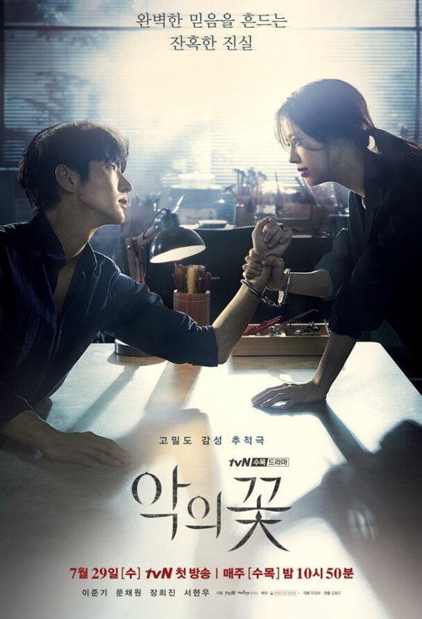 Flower of Evil Kdrama Cast & Synopsis on