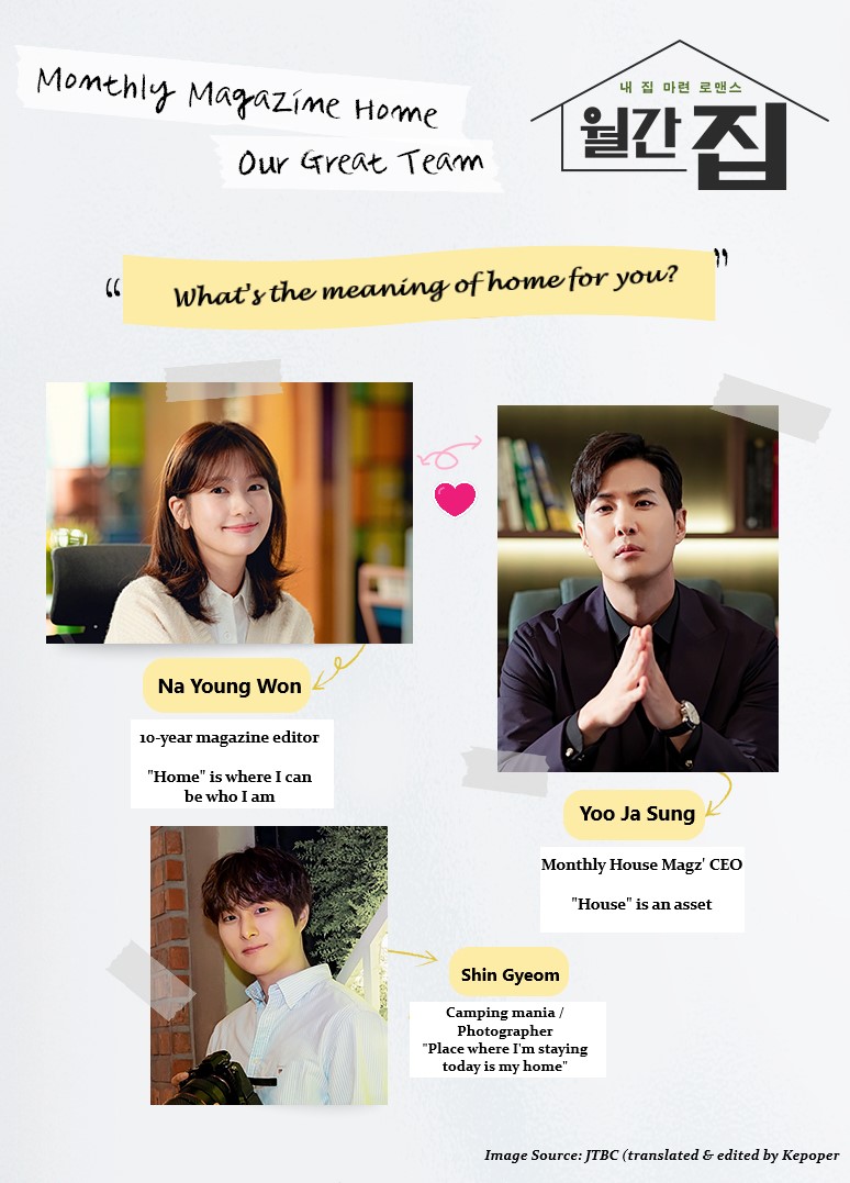 monthly magazine home character relationship chart
