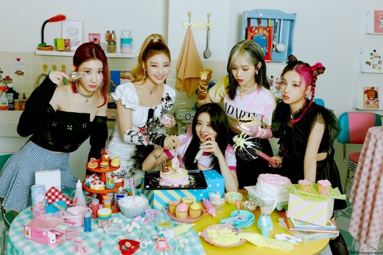 ITZY Member Profile